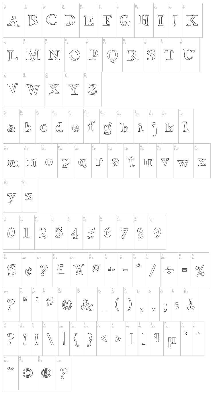 Green Eggs and Spam font map